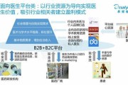 移动医疗行业前景如何_移动医疗盈利模式有哪些