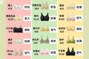 内衣品牌如何选_无钢圈内衣真的好吗