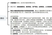 海外并购流程_互联网企业如何规避风险