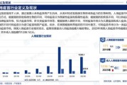疫苗未来趋势_疫苗行业前景如何