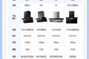 抽油烟机哪个品牌好_怎么选不踩坑