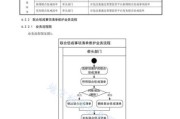 互联网监管分析报告怎么写_监管报告撰写流程