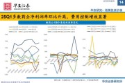 2014医药行业发展趋势_政策影响有哪些
