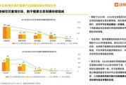 医疗健康行业前景如何_未来五年发展趋势