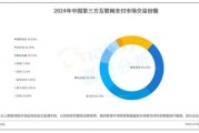 互联网支付安全吗_未来支付趋势有哪些