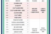 文化产业管理就业前景怎么样_文化产业管理专业学什么