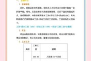 中节能股份有限公司待遇怎么样_薪酬福利全解析