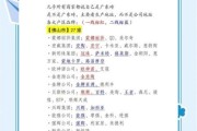 瓷砖怎么选_瓷砖一线品牌有哪些