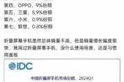 2024年手机销量会回暖吗_折叠屏手机值得买吗