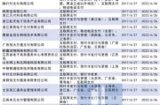 互联网支付牌照购买流程_支付牌照转让价格是多少