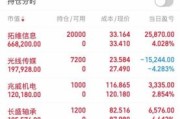 光线传媒未来增长点在哪_光线传媒2024年估值怎么算