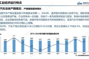 2024年汽车销售行业前景如何_新能源汽车销量还会持续增长吗