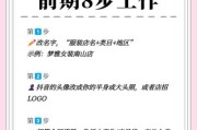 女装网店怎么推广_服装电商SEO怎么做