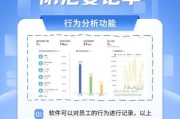 互联网信息安全图表怎么看_企业数据泄露如何防范