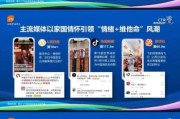 数字媒体行业前景如何_2024年数字媒体发展趋势