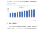 中国洗衣行业市场现状如何_2024年干洗店还能赚钱吗