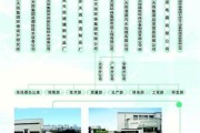 环保集团有限公司怎么样_环保集团有限公司主营业务