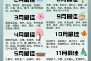 2025年国内旅游热门目的地有哪些_如何提前预订便宜机票