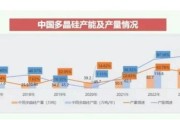 蕊片前景如何_蕊片行业未来发展趋势