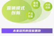 互联网冲击销售怎么办_传统门店如何转型