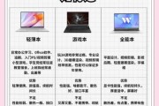 如何选购适合自己的笔记本电脑_2020年值得买的轻薄本推荐
