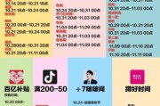 网购平台怎么选_2024年网购省钱技巧
