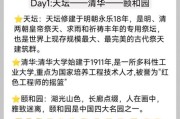 2024五一旅游热门目的地_如何提前预订酒店最便宜
