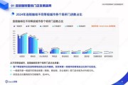 2024咖啡行业市场分析_咖啡店还能赚钱吗