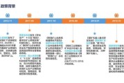 煤矿行业未来发展趋势_煤矿智能化转型怎么做