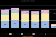文娱行业未来五年趋势_文娱公司如何盈利
