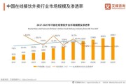 外卖O2O平台怎么盈利_外卖O2O行业未来趋势