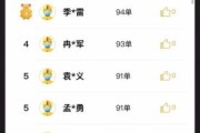 外卖平台怎么选_外卖骑手收入高吗