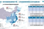 卫生医疗行业前景如何_2024年医疗市场投资机会