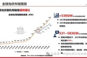 光伏行业前景怎么样_光伏未来发展趋势