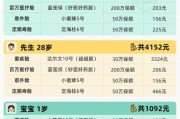 互联网保险怎么买_互联网保险有哪些平台
