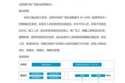 互联网电力行业怎么转型_智慧电网建设方案