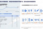 快消品行业前景怎么样_2024年还能入局吗
