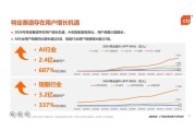 互联网行业现状如何_未来发展趋势有哪些
