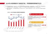 互联网餐饮发展趋势_2024年外卖还能赚钱吗