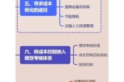 互联网公司如何控制成本_财务风险有哪些