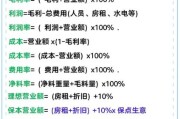 行业利润分析怎么做_如何计算毛利率