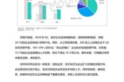 移动互联网应用调研怎么做_2024年最新方法