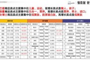 保健品行业前景怎么样_2024年还能入场吗