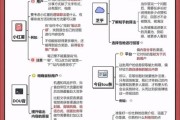 移动互联网软件如何推广_有哪些低成本获客方法