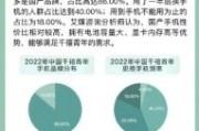 2024年手机销量下滑原因_换机周期延长怎么办