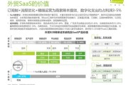 saas行业如何选品_saas行业分析报告