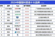中国管道行业前景如何_如何选择优质管道品牌