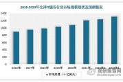 2014年IT行业前景如何_云计算发展趋势