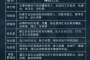 中国未来行业前景_哪些行业最赚钱