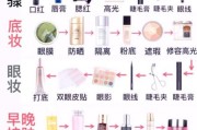初学者化妆步骤_化妆品怎么选